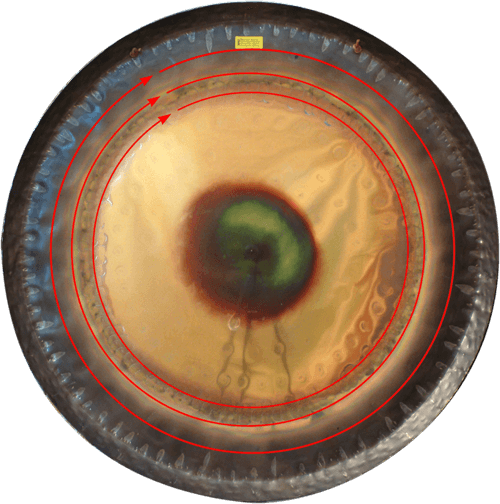 Formes basiques de tracés circulaires au dos d’un gong, pour le jeu entretenu ad libitum avec une baguette superball