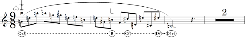 11a. heart notation