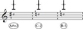 2a. enharmonics